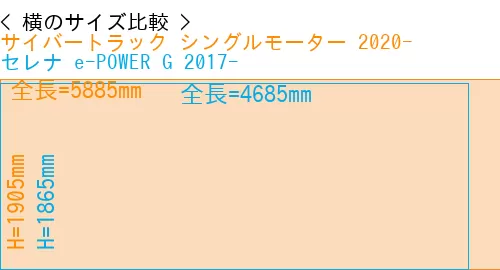 #サイバートラック シングルモーター 2020- + セレナ e-POWER G 2017-